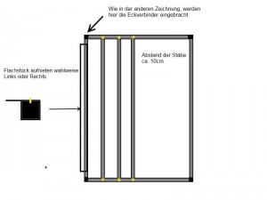 Zeichnung Hundebox Tür